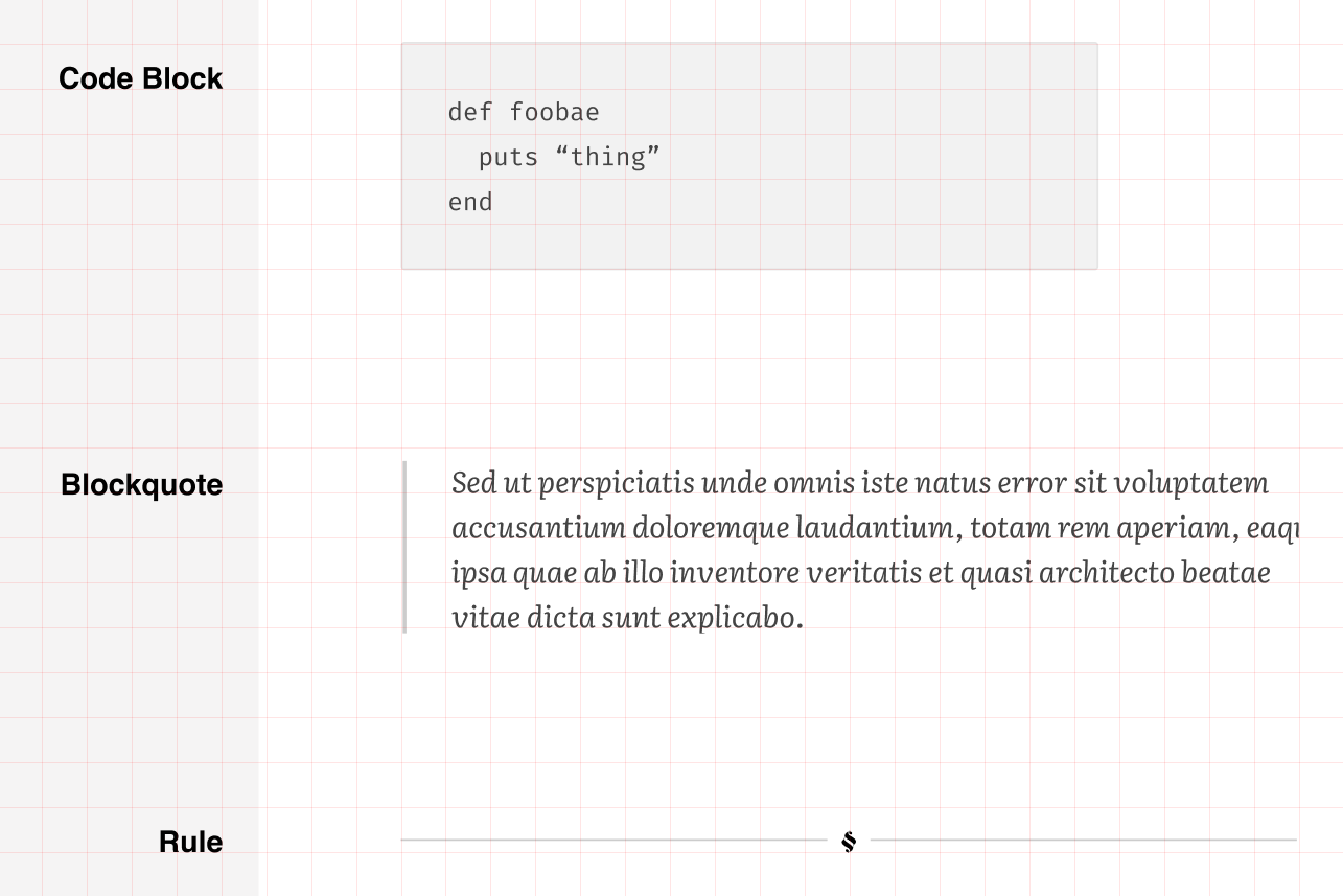 Figma Components